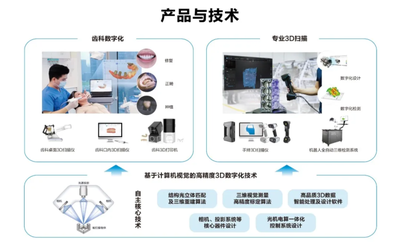 先臨三維獲評2021年度浙江省“專精特新”中小企業(yè)殊榮