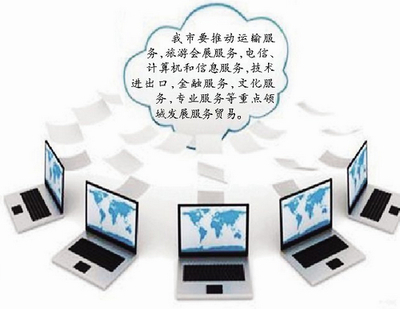 廈門服務(wù)外包邁入“快車道”，軟件外包服務(wù)年內(nèi)發(fā)放補貼超2000萬元